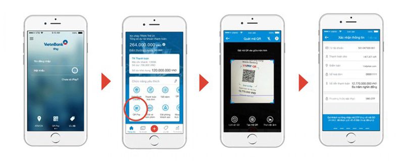 hướng dẫn sử dụng qr code