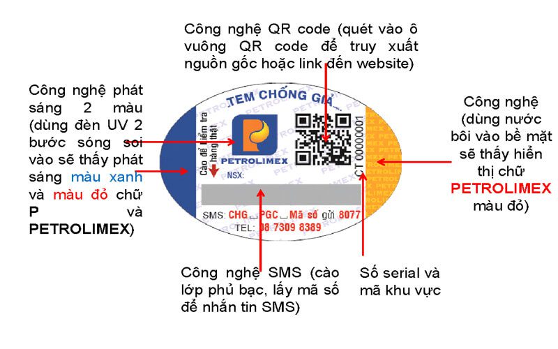 nhận biết tem chống hàng giả gas petrolimex