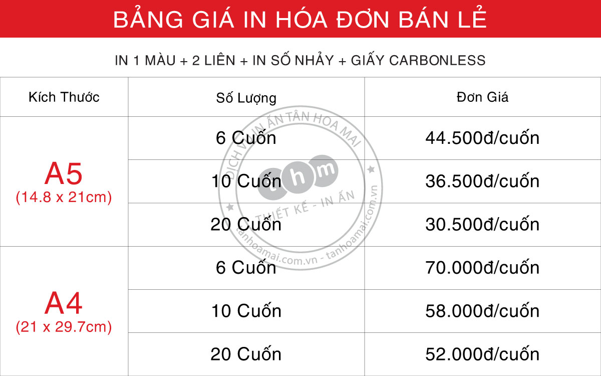 bảng báo giá in hoá đơn bán lẻ số lượng ít - giá rẻ - theo yêu cầu HCM Tân Hoa Mai bảng báo giá in hoá đơn bán lẻ số lượng ít - giá rẻ - theo yêu cầu HCM Tân Hoa Mai