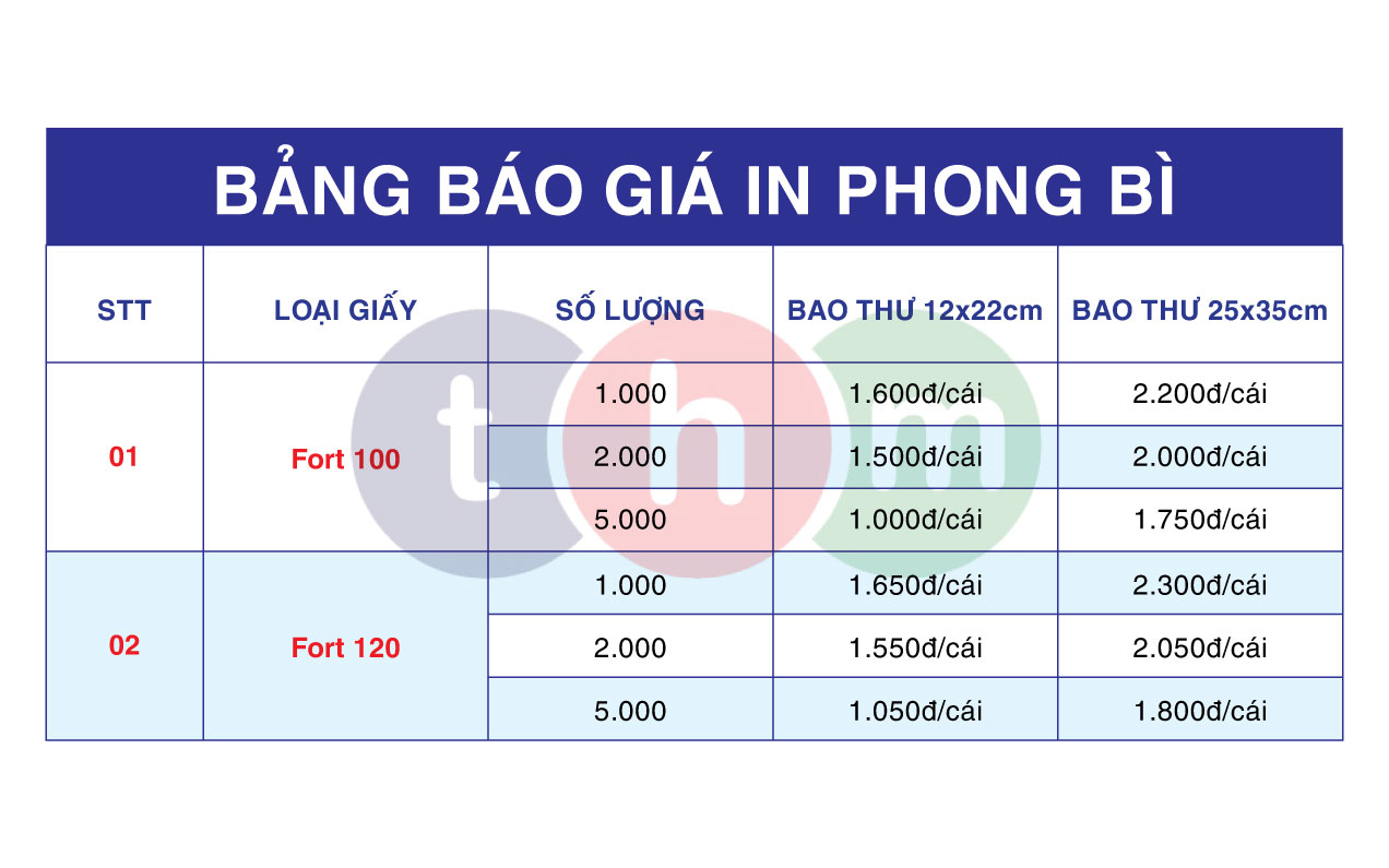 bảng báo giá in phong bì thư tân hoa mai