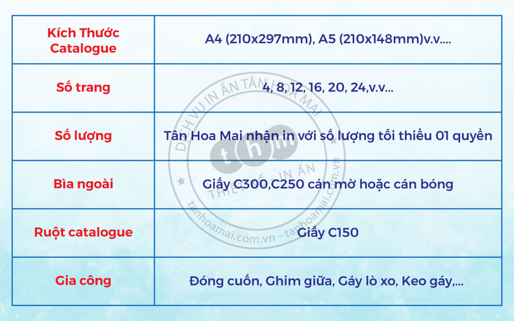 in catalogue hcm tân hoa mai in catalogue hcm tân hoa mai