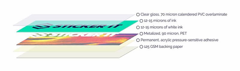 cau-tao-nguyen-lieu-hologram