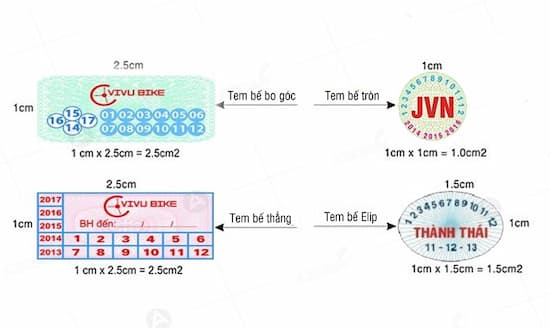 thiet-ke-tem-bao-hanh-kich-thuoc-phu-hop