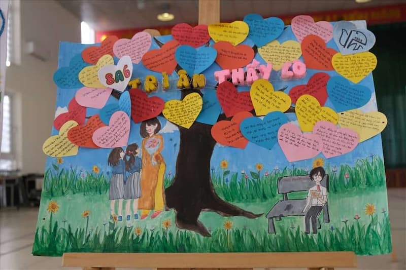 Kích thước khổ giấy A0 phù hợp để làm báo tường kich-thuoc-kho-giay