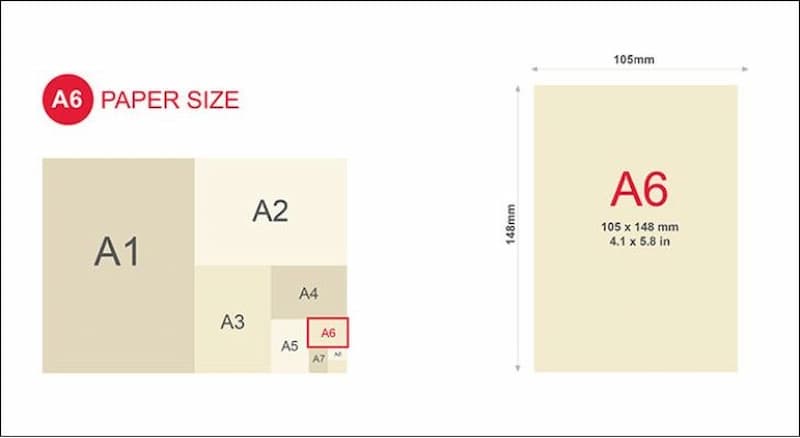kich-thuoc-kho-giay-a6