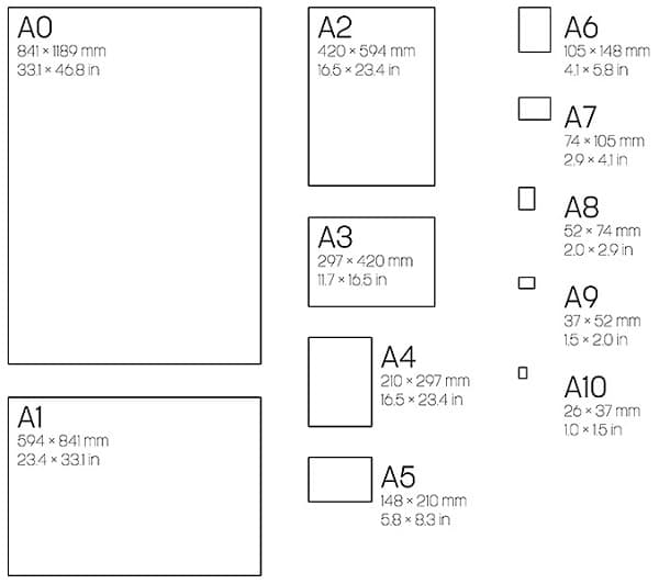 Kích thước của các khổ giấy kich-thuoc-kho-giay-a7